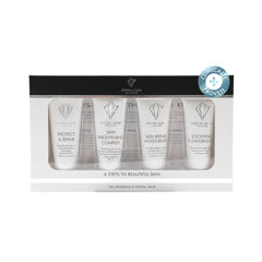Crystal Clear Aftercare Kit