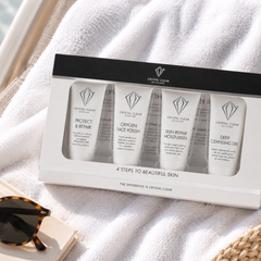 Holiday Essentials