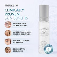 Quartz Powerball Miracle Eye Serum